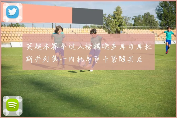 英超本赛季过人榜揭晓多库与库杜斯并列第一内托与萨卡紧随其后