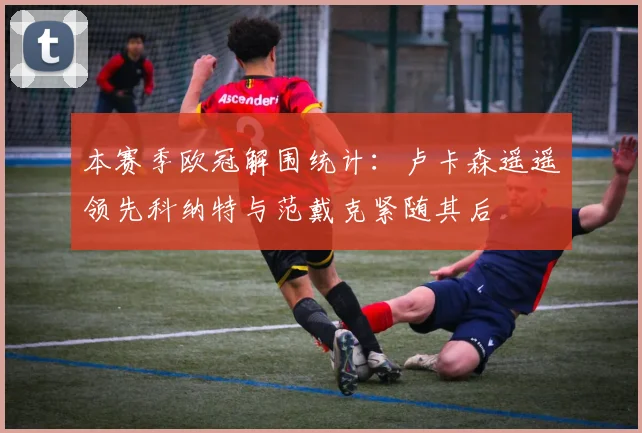 本赛季欧冠解围统计：卢卡森遥遥领先科纳特与范戴克紧随其后