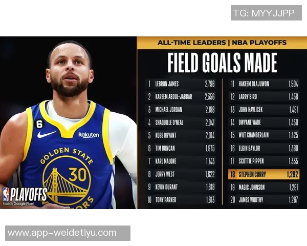 奇兵崛起49号秀普罗克特半场10分钟狂砍10分三分球完美表现