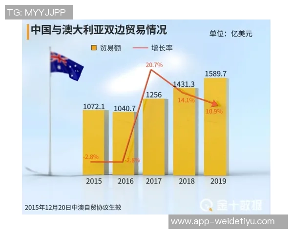 德媒分析埃贝尔面临新市场营销董事竞争或失去副主席职位